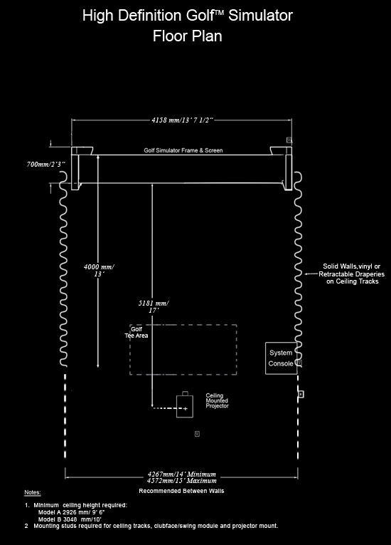Floorplan For Golf Simulator